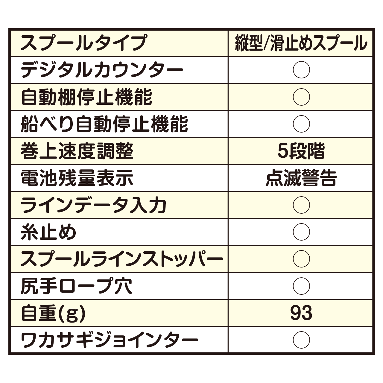 攻棚ワカサギモータードライブEC