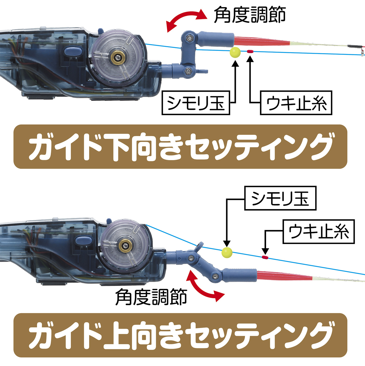 攻棚ワカサギモータードライブEC